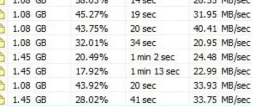 1GB file download in 12 seconds with KatFile Premium